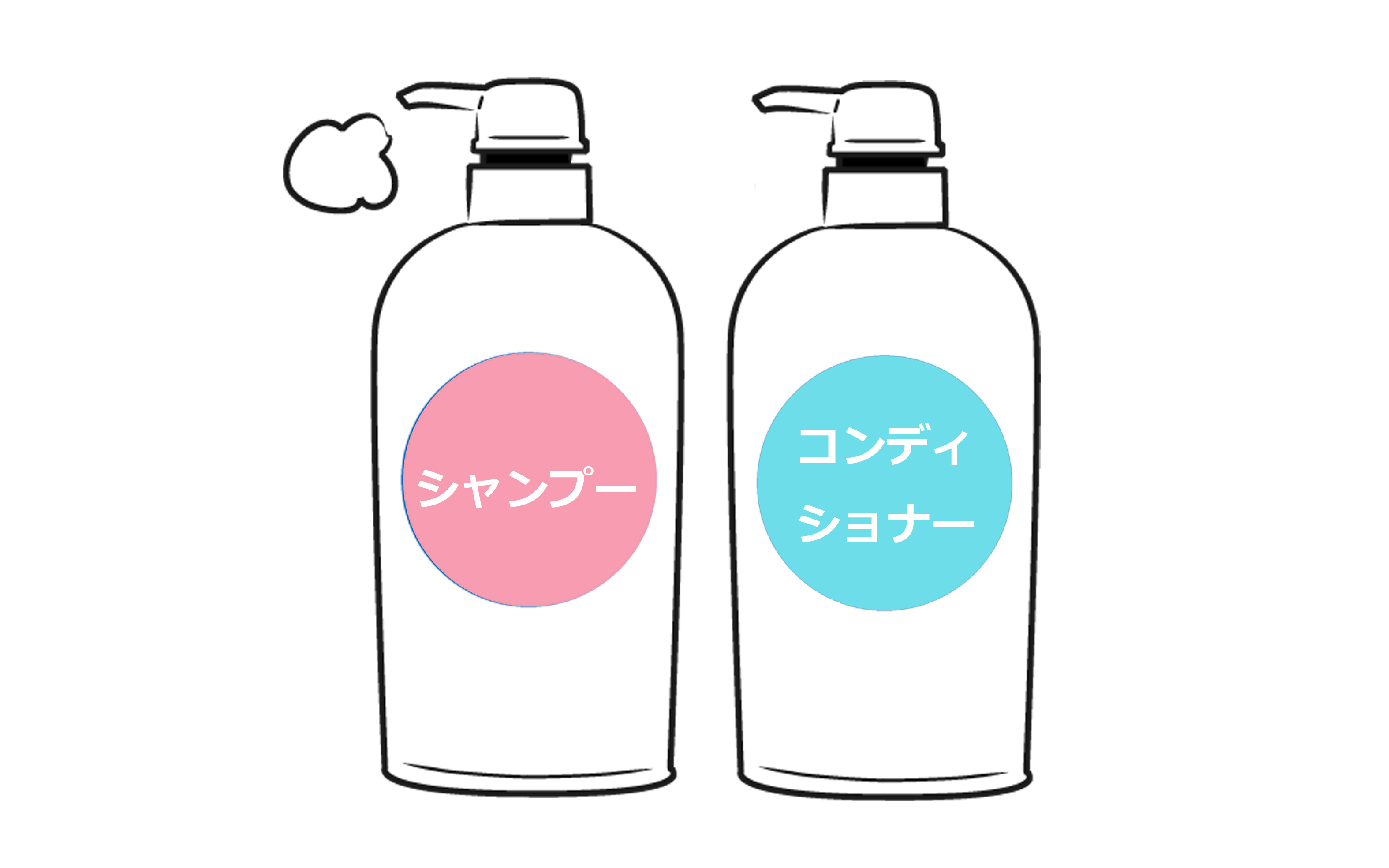 ニキビがなかなか治らないと感じる方へ 4 ニキビの治し方がわかる モニターの1年を公開 ニキビ治し隊 ニキビ の治し方がわかる モニターの1年を公開 ニキビ治し隊