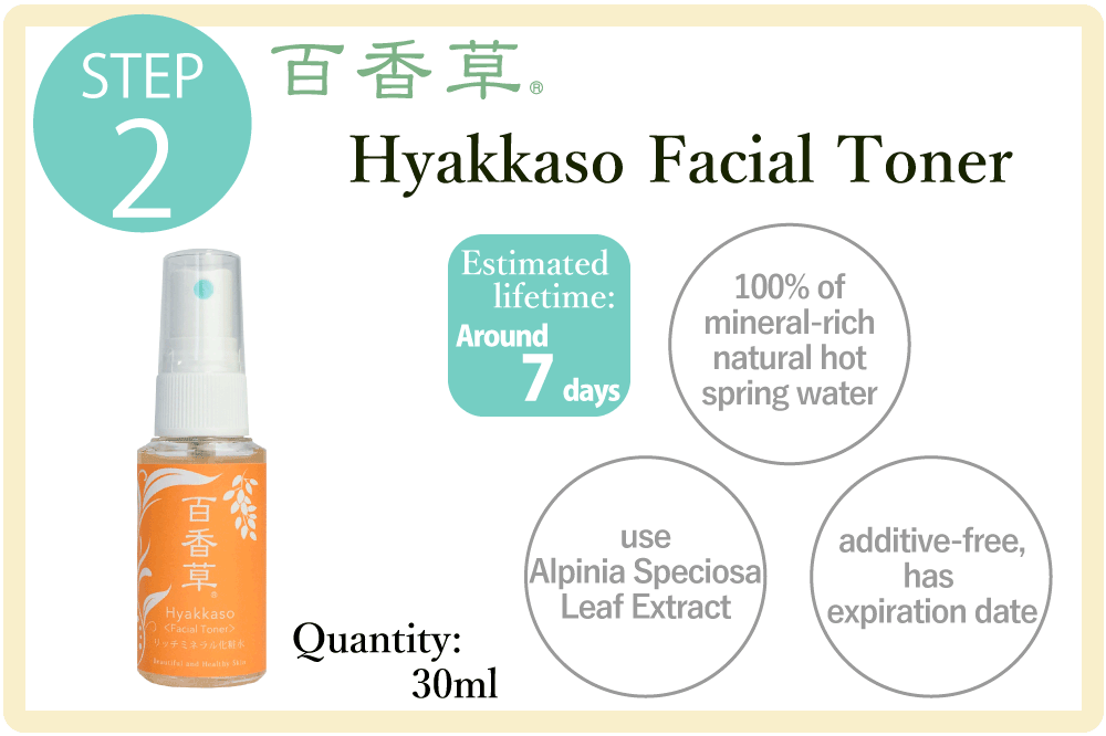 Hyakkaso Facial Toner,Quantity: 30ml,Estimated lifetime : Around 7 days