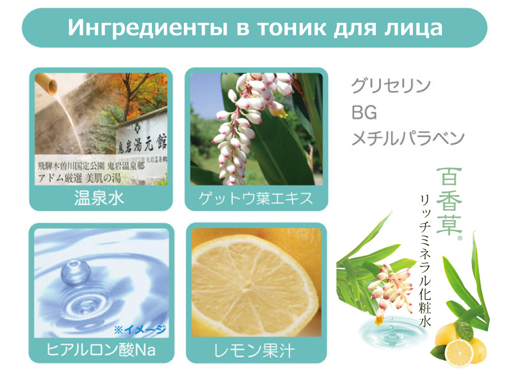 ロシア 化粧水の成分