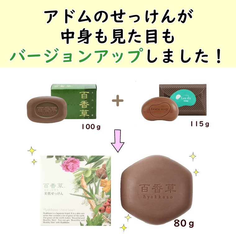 バージョンアップした百香草